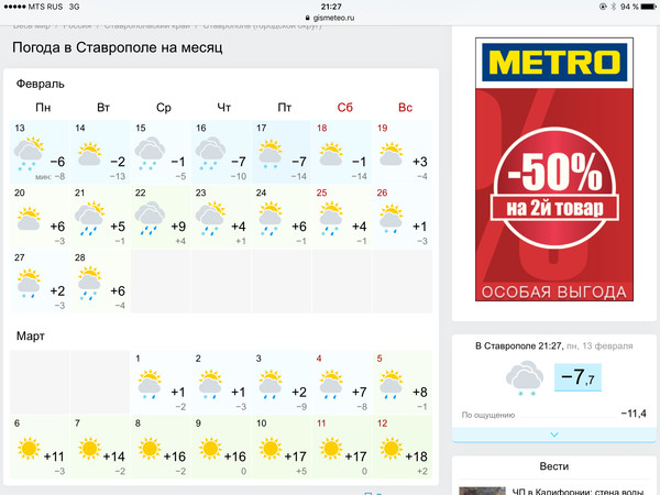 Прогноз погоды ставрополь карта