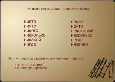 Ничем или ни чем. Никто как пишется правильно. Как писать никто слитно или раздельно. Никто как пишется слитно или. Некто как пишется слитно или раздельно.