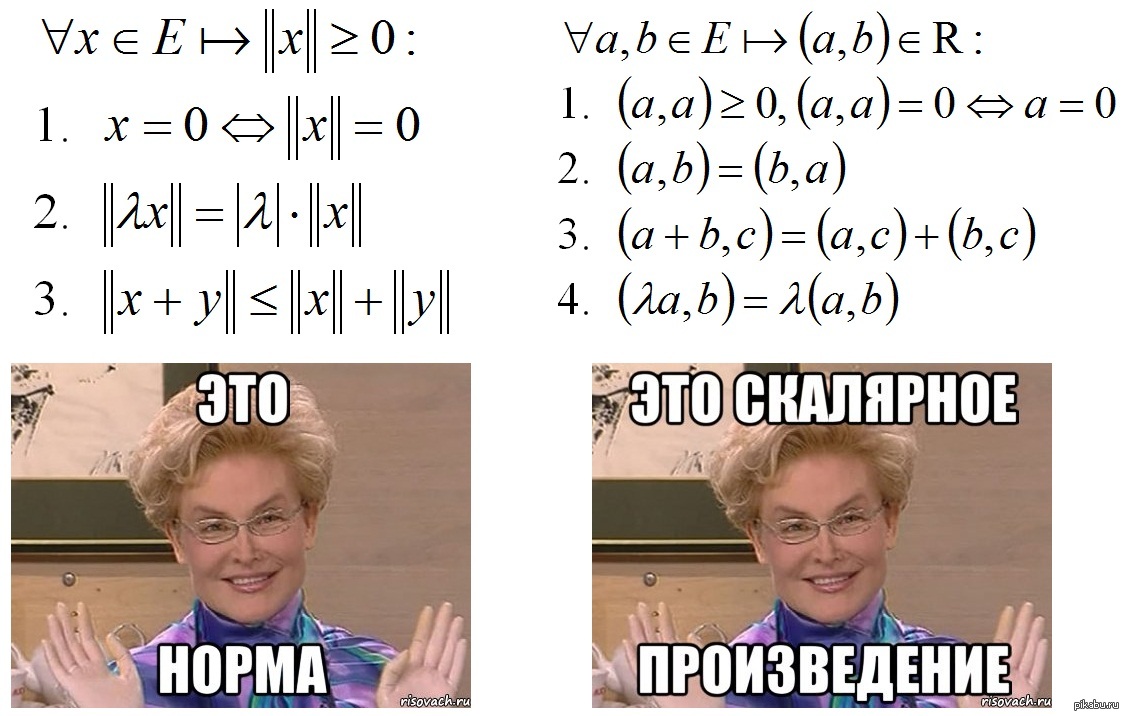 Это нормально 49 выпуск. Математические мемы. Мемы математики. Шутки про математику. Шутки про алгебру.