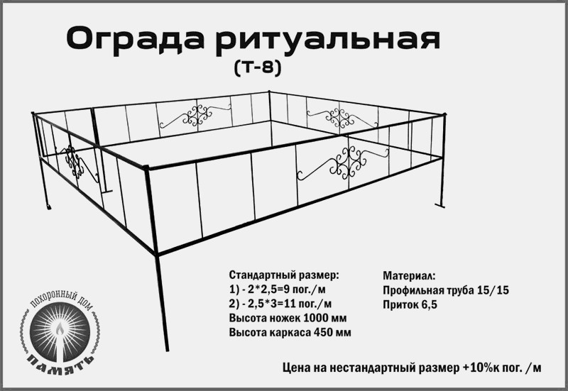 Стандарты оградки