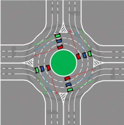 Указатели поворота на кольце. Круговое движение по кольцу 2 полосы. Схема перекрестка с круговым движением. Поворотники на круговом движении. Кольцо с тремя полосами для движения.
