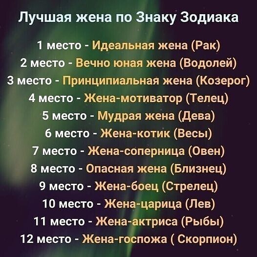 Самая лучшая жена по гороскопу