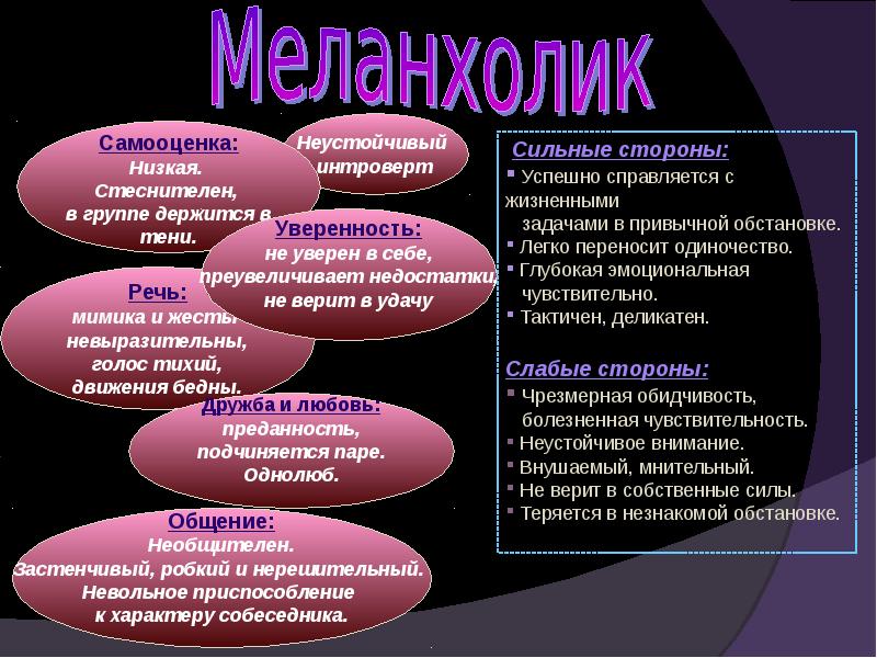 Мнительный человек это простыми. Меланхолик. Интровертный меланхолик. Меланхолик описание интроверт. Меланхолик экстраверт.