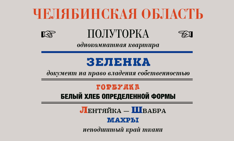 Диалекты южного урала. Диалектизмы разных регионов России. Диалектизмы России. Диалекты Урала. Диалекты разных областей.