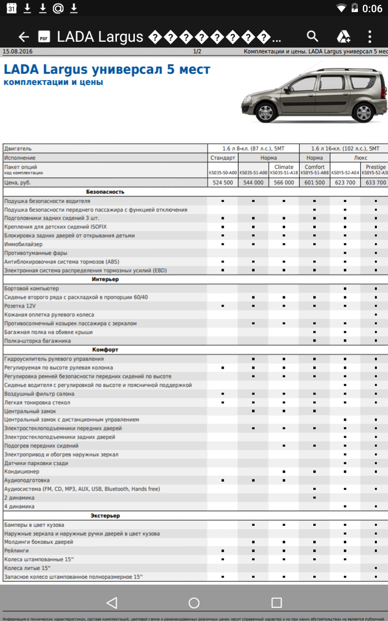гранта срок эксплуатации. руководство и эксплуатация гранта. гранта срок эксплуатации. лада гранта вес 1. гранта срок эксплуатации.