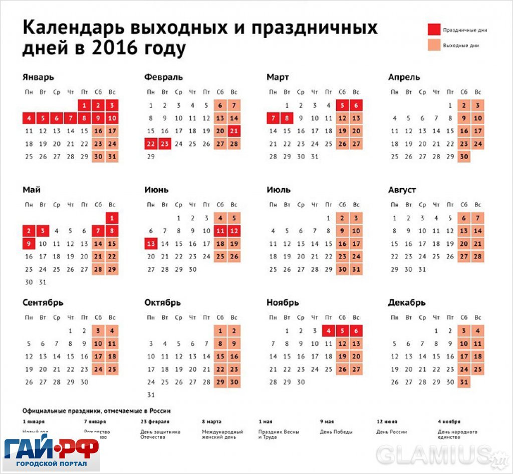 Сколько дней в январе. Выходные и праздничные дни в 2016 году. Календарь 2016 года с праздниками. Календарь на 2016 год с праздниками и выходными. Календарь праздничных дней 2016 года.