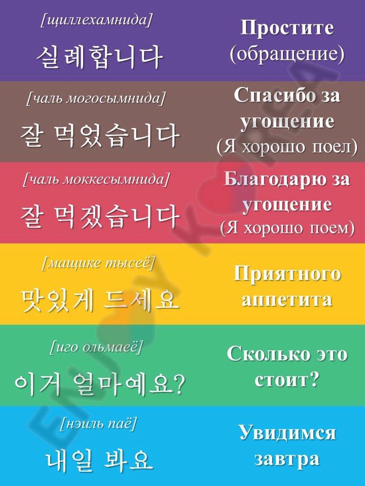 Учить русско корейский