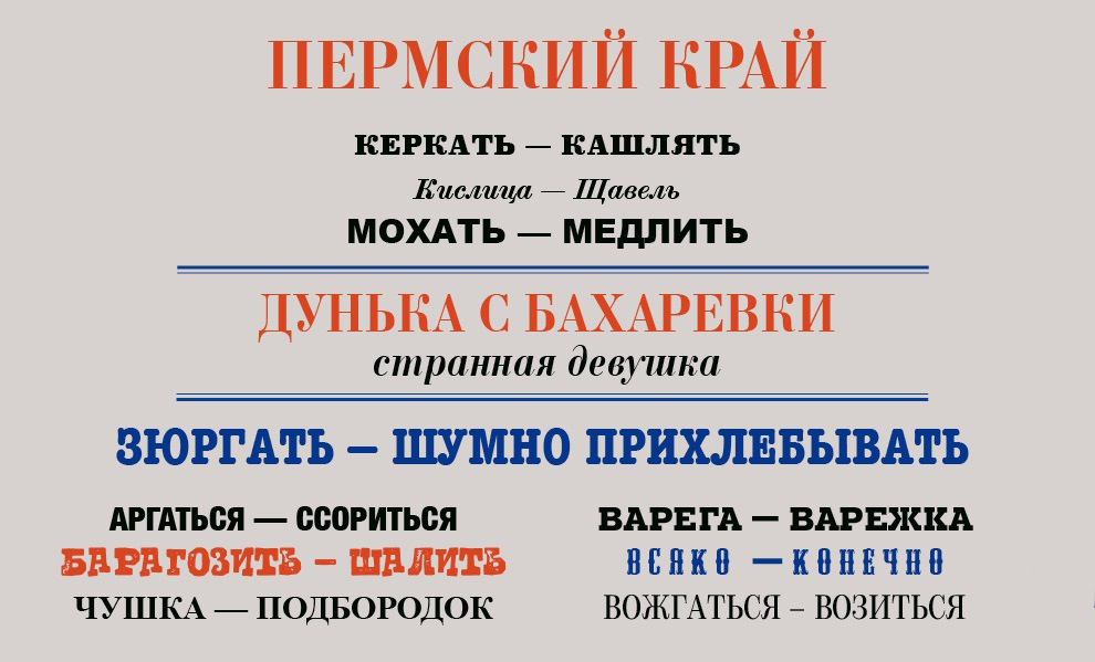 Диалекты южного урала. Диалектизмы разных регионов России. Диалекты разных областей. Диалекты Пермского края. Диалектизмы Пермского края.