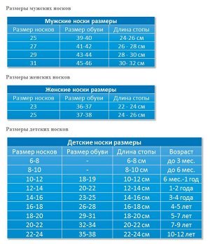 Размер 23 25. Размер носков на 35 размер обуви. Размер носков для детей на 34 размер. Размер носков на 30 размер обуви. Размер носков на 32 размер обуви.