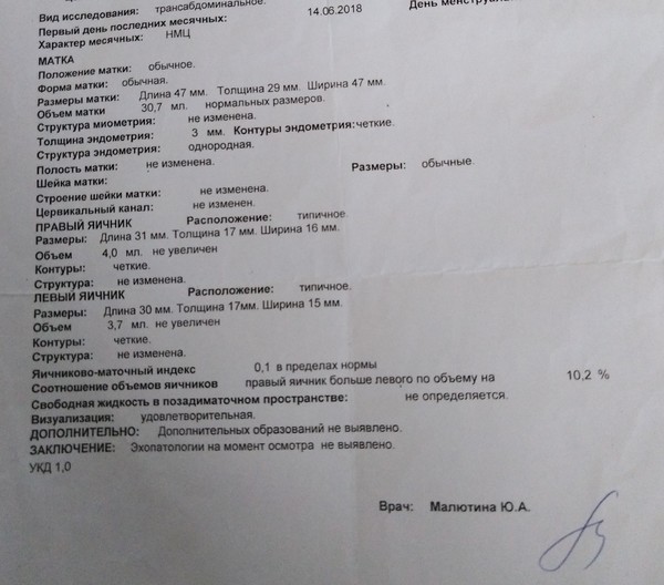Жидкостные включения в левом яичнике - Вопрос гинекологу - 03 Онлайн