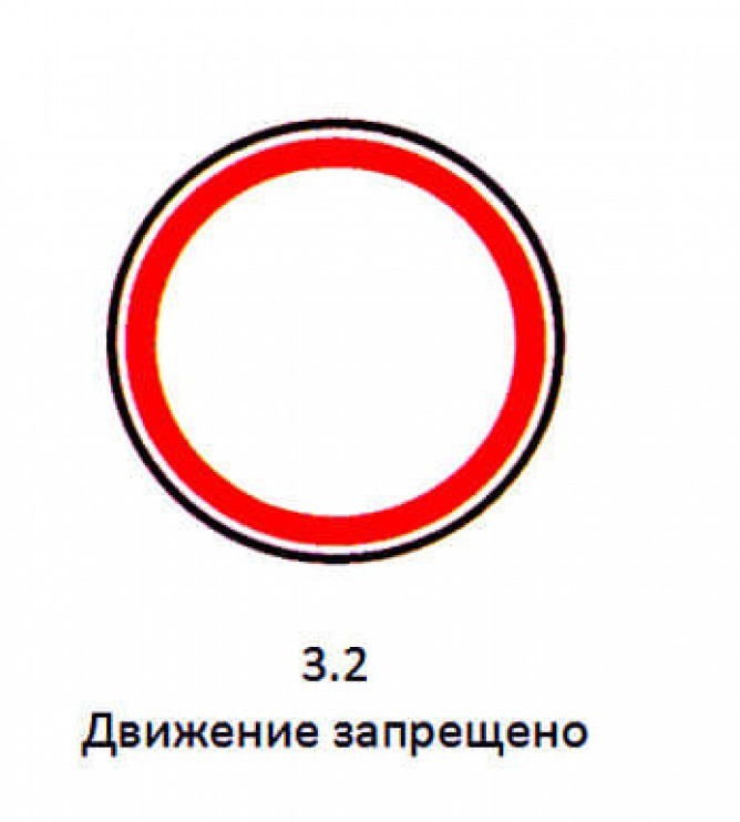 Значение знака 3. Дорожный знак 3.2 движение запрещено. Сквозной проезд запрещен знак 3.2. Дорожный знак 3.2 движение запрещено пояснения. Знак ПДД белый круг с красной каймой.