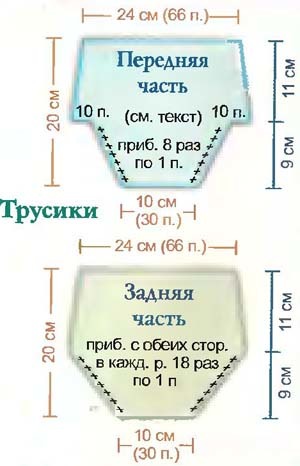 Детский боди спицами схема и описание