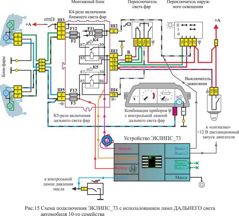Схемы ближний свет фар. Схема проводки ВАЗ-2112 Дальний Ближний свет. Схема подключения ближнего света фар ВАЗ 2112. Схема подключения ближнего и дальнего света фар на ВАЗ 2110. Схема ближнего и дальнего света ВАЗ 2110.