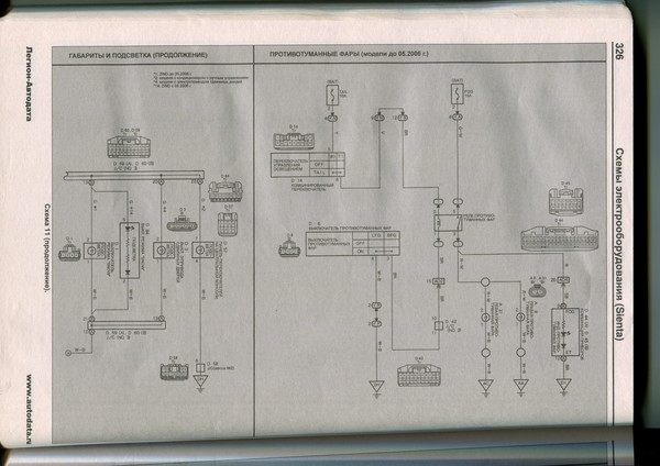 Схема тойота виш. Схема электрооборудования Тойота Сиента. Тойота Сиента электросхема. Схема проводки Тойота Саксид с туманками. Схема двигателя Тойота Саксид.