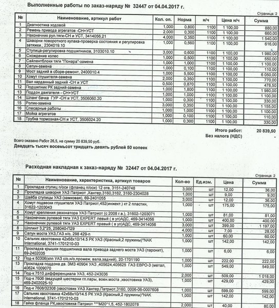 прайс лист на ремонт уаз буханка