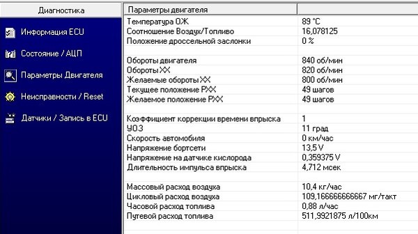 Соотношение воздух топливо ваз 2114 норма