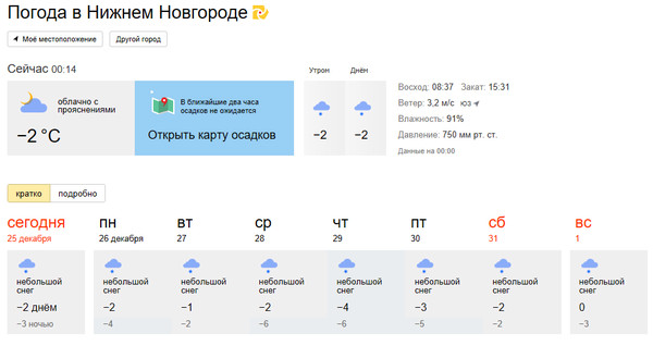 Погода в нижнем новгороде сегодня на неделю