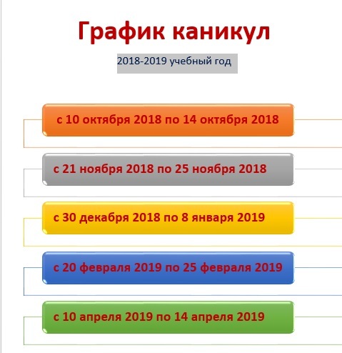 График детских каникул 2025 Расписание каникулов