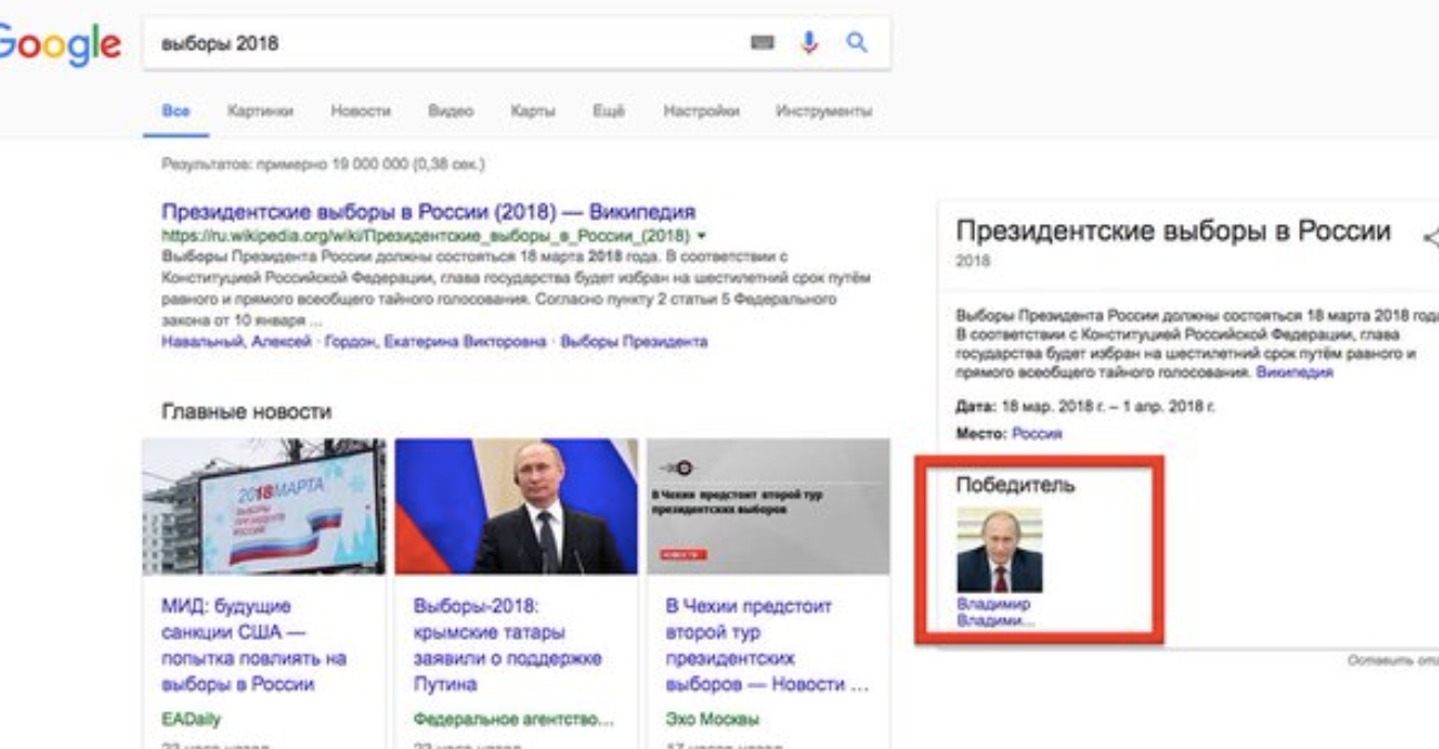 Еадейли новости аналитика. Выборы президента России 2018. Президентская гугл. Выборы президента 2018 картинки.