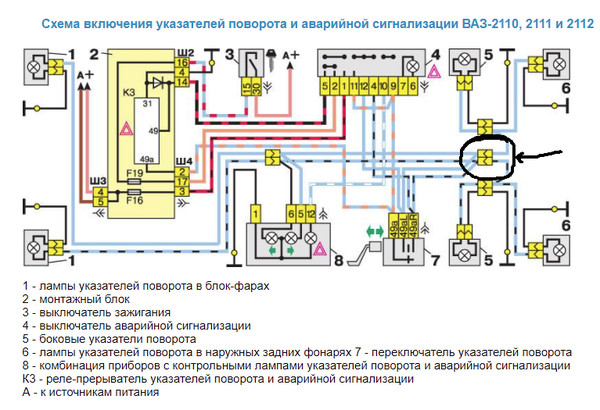 Поворотник моргает при включение света. Распиновка задних поворотников ВАЗ 2110 по цветам. При включении поворотника моргает габарит ВАЗ 2109. ВАЗ 2107 быстро мигают повороты. Реле 431953231 быстро мигает.